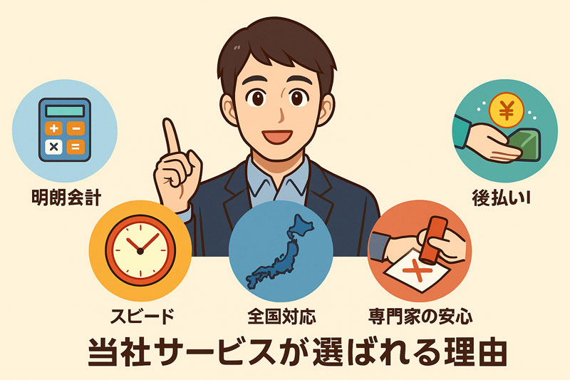 安心・安全・信頼の仕組み